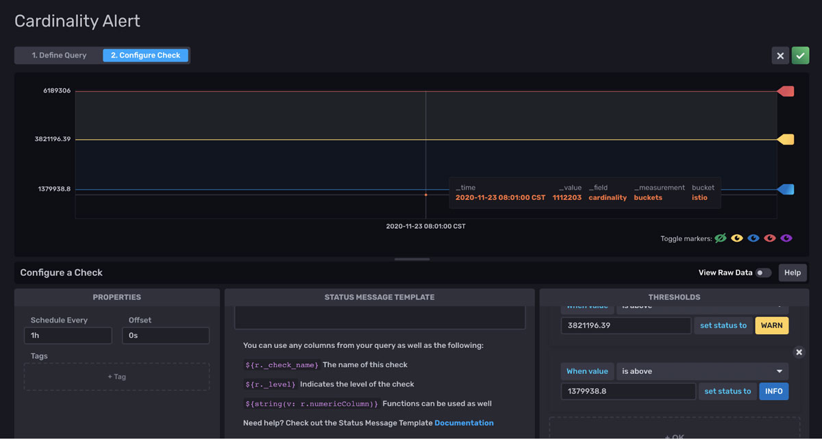 Cardinality Alert dashboard