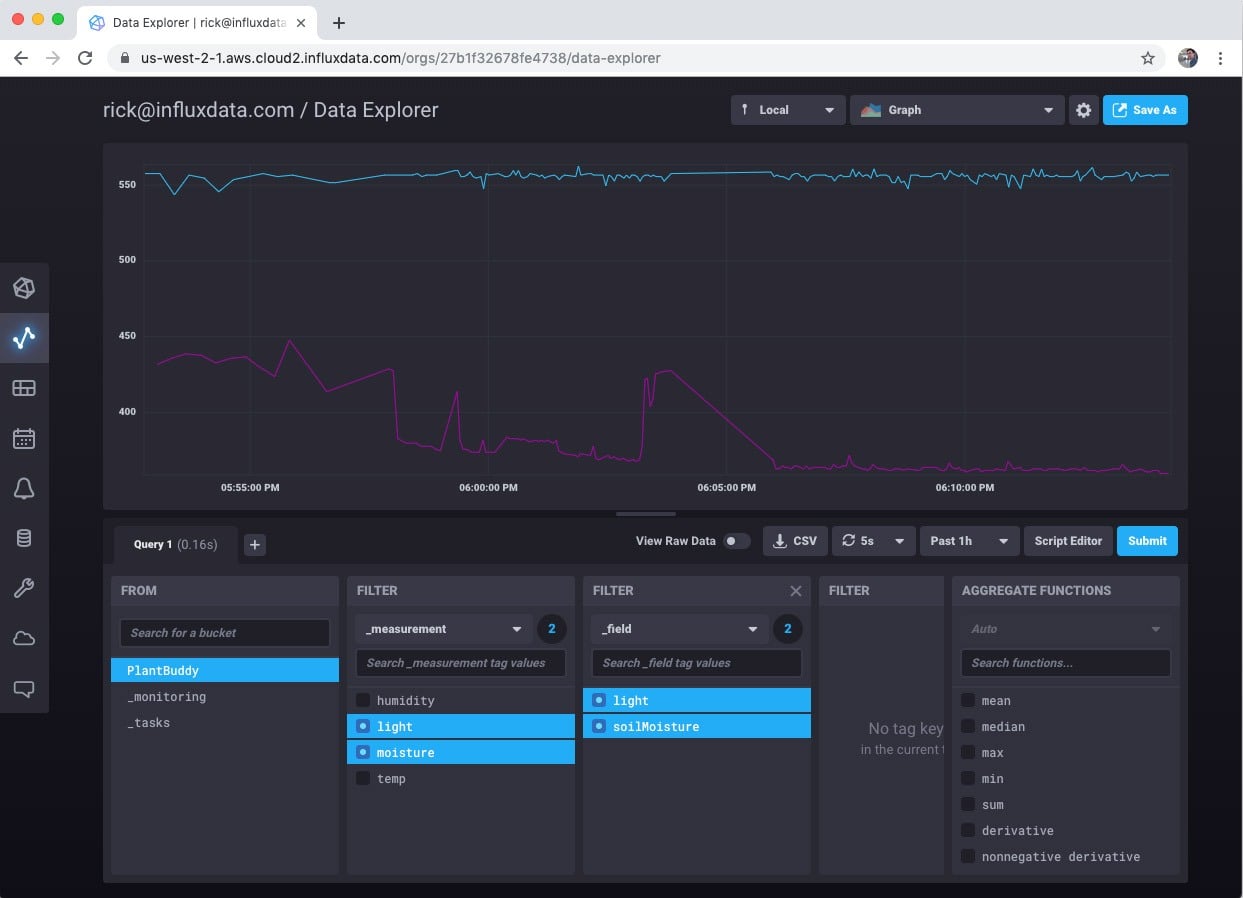 Data Explorer with graph