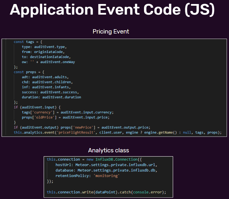 Example of JavaScript code inserted into InfluxDB - Web Shop Fly