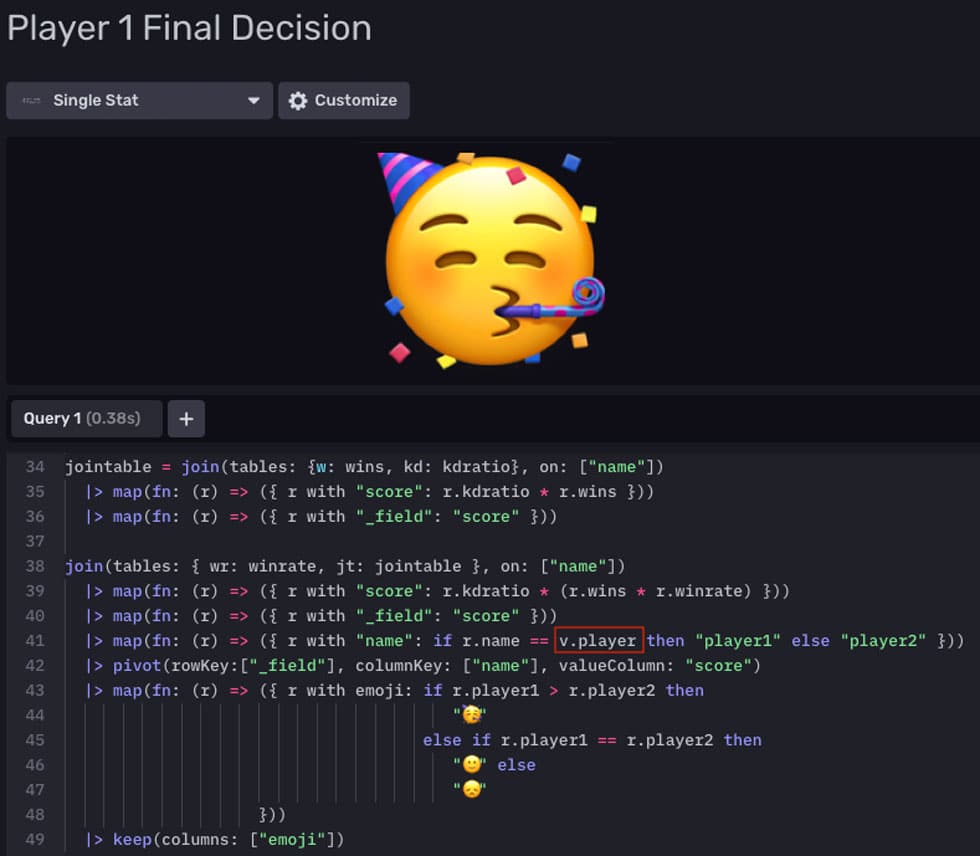 Flux code in InfluxDB query editor