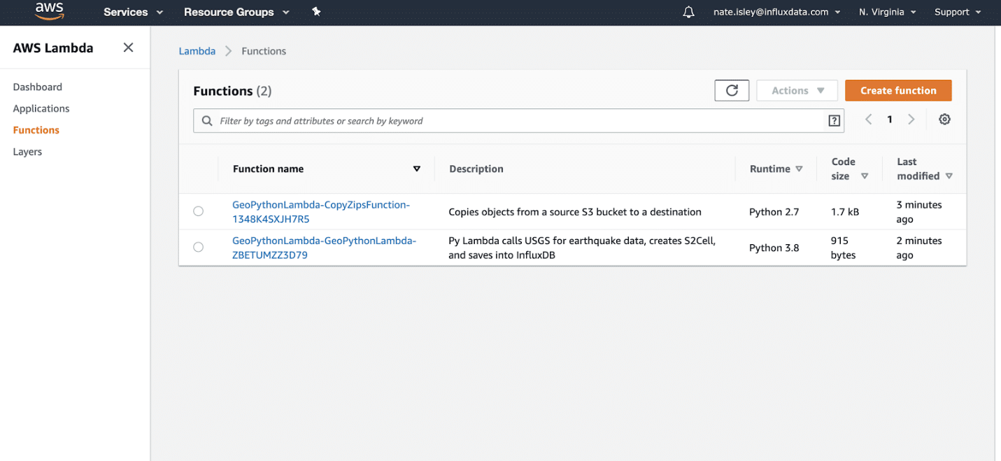 GeoPythonLambda CloudFormation