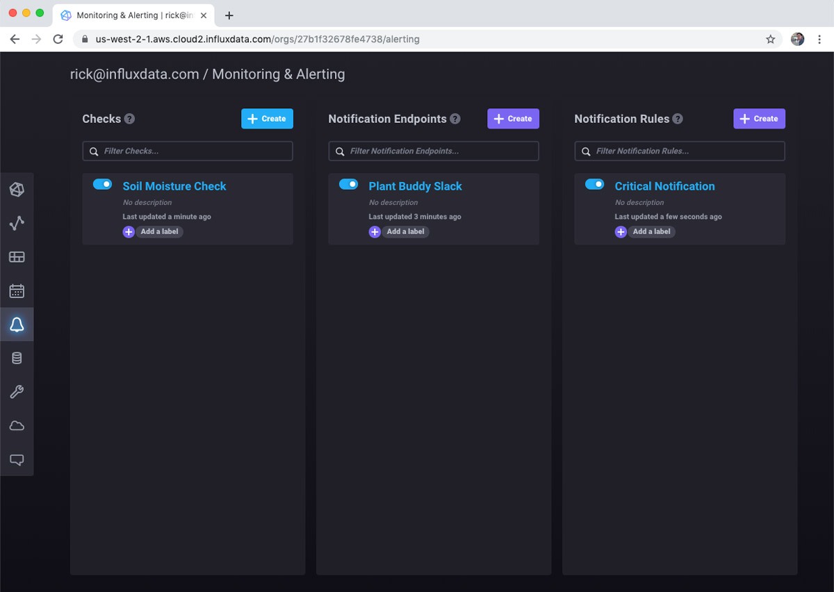 Monitoring and alerting - InfluxDB