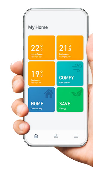 Mobile phone with My Home data