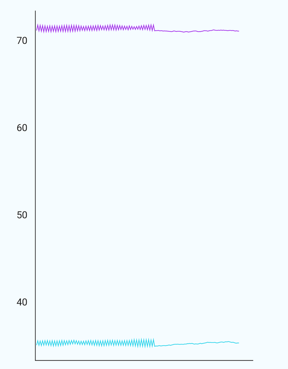 Querying-InfluxDB-from-React-Native