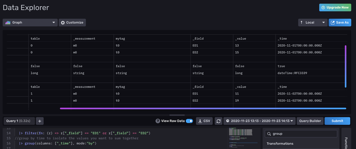 Raw-Data-View-of-our-energy-data-after