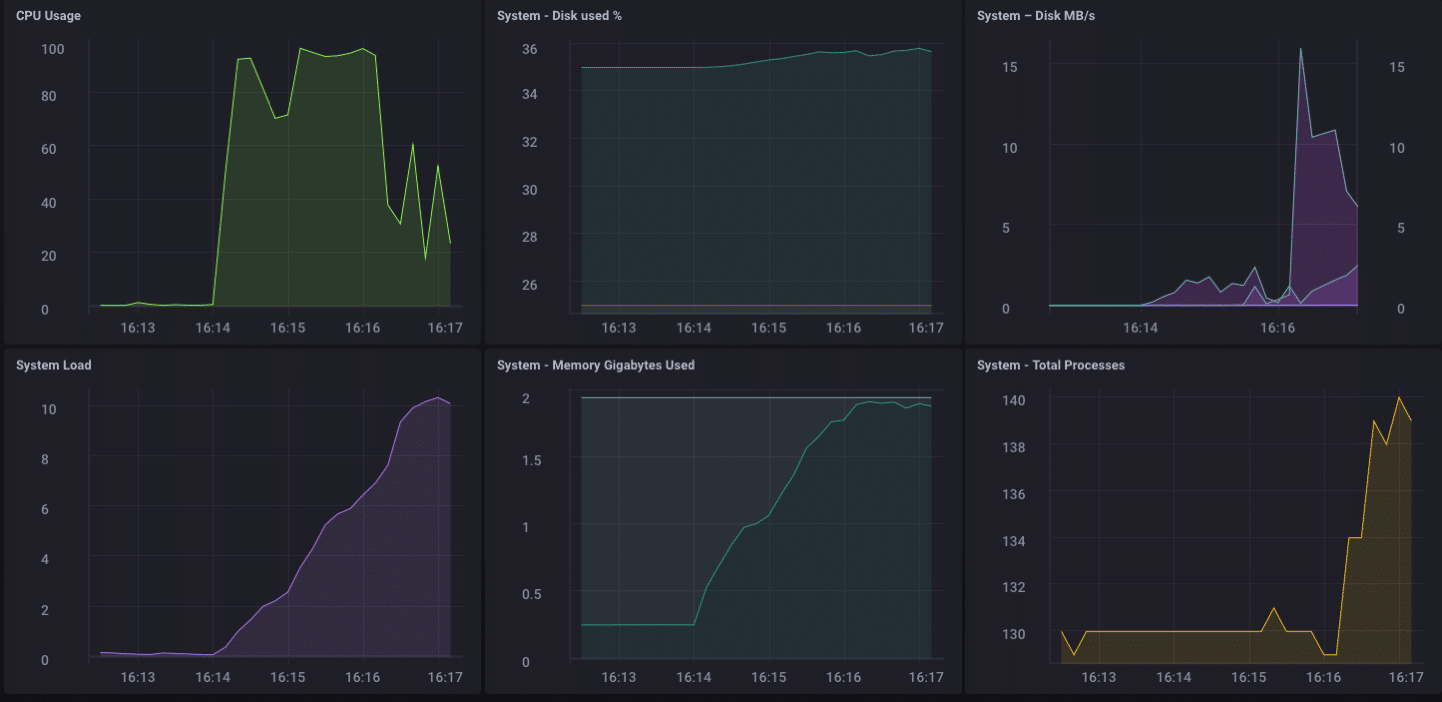 SafariScreenSnapz005