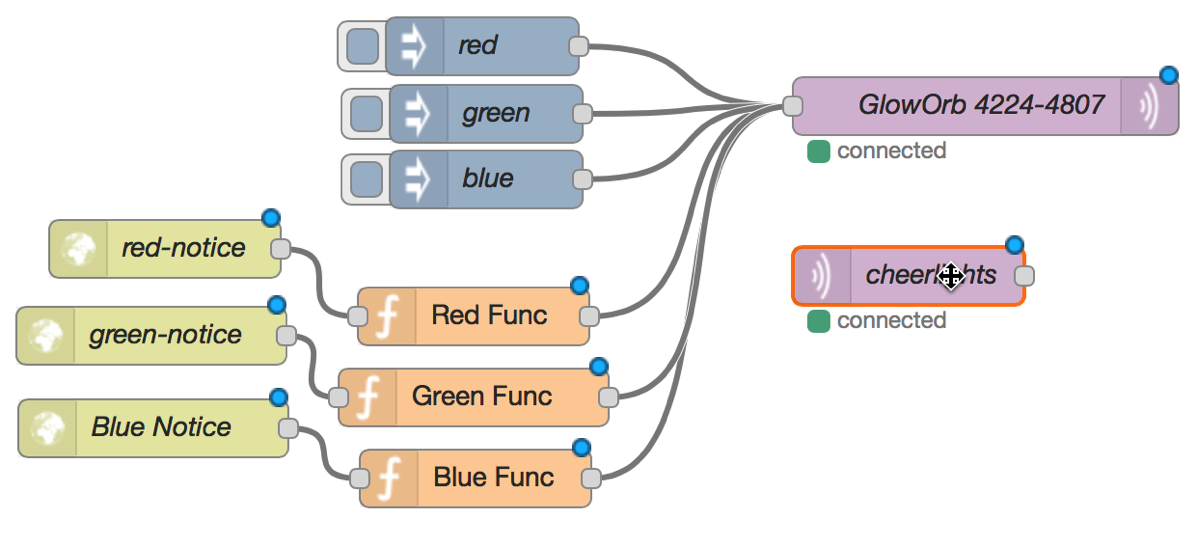 SafariScreenSnapz007