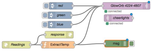 SafariScreenSnapz021
