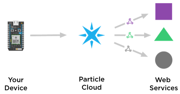 SafariScreenSnapz028.png SafariScreenSnapz028