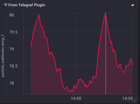 SafariScreenSnapz031.png SafariScreenSnapz031