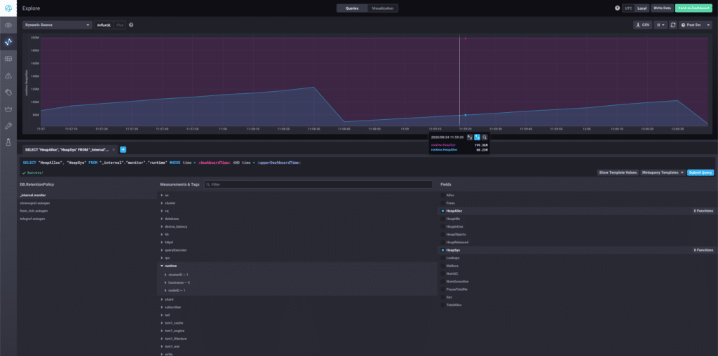 SHOW STATS command analyze performance Chronograf
