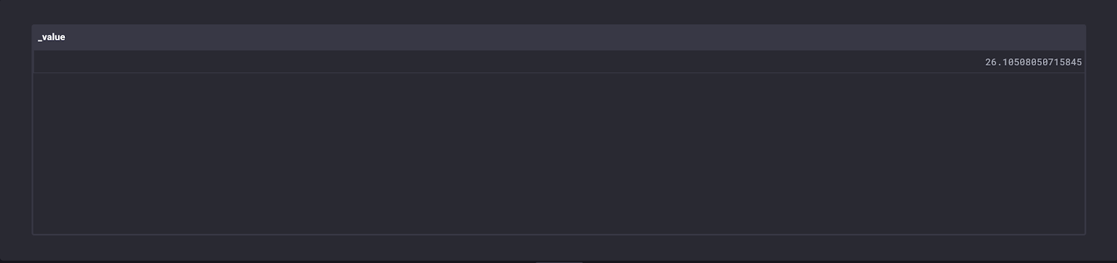  Table view of duration_stddev stream