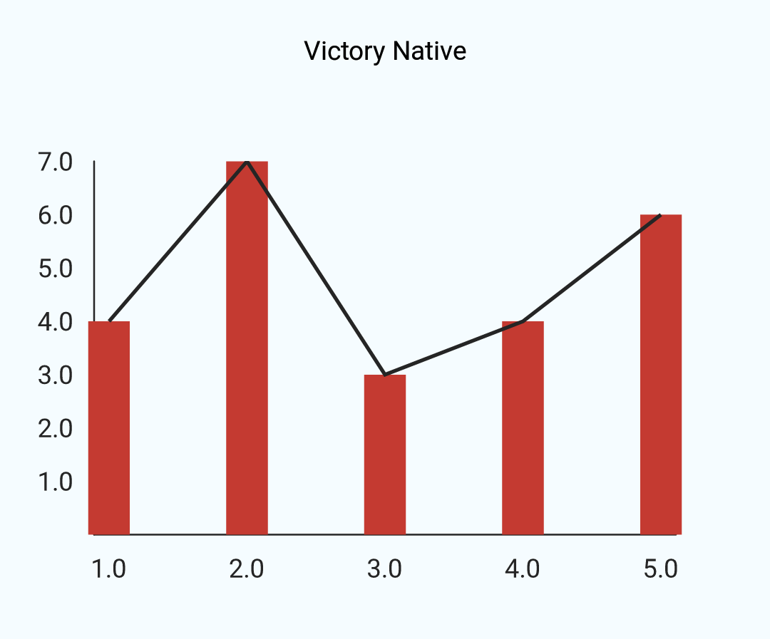Victory-Native