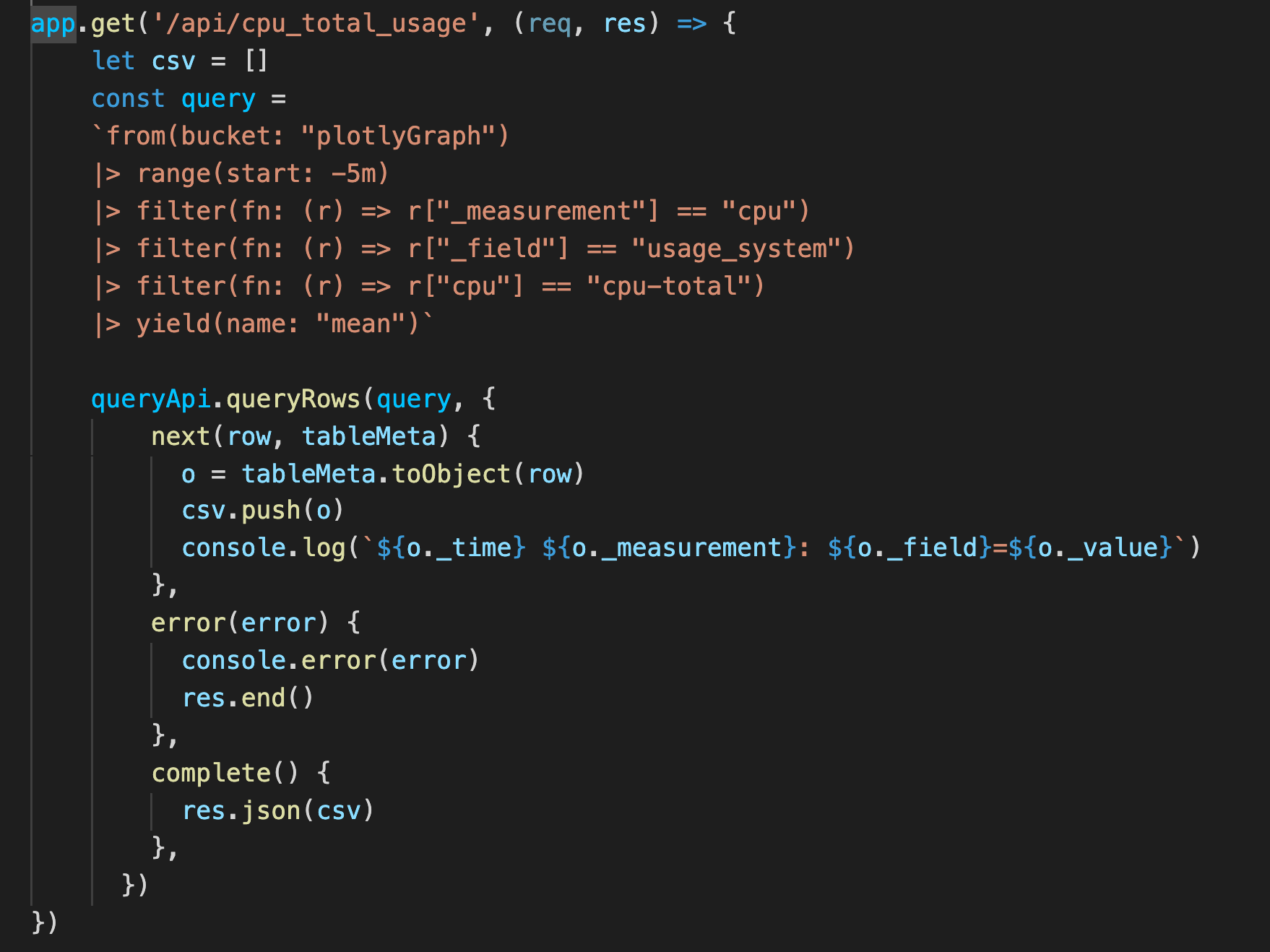 app-get function to grab cpu total usage