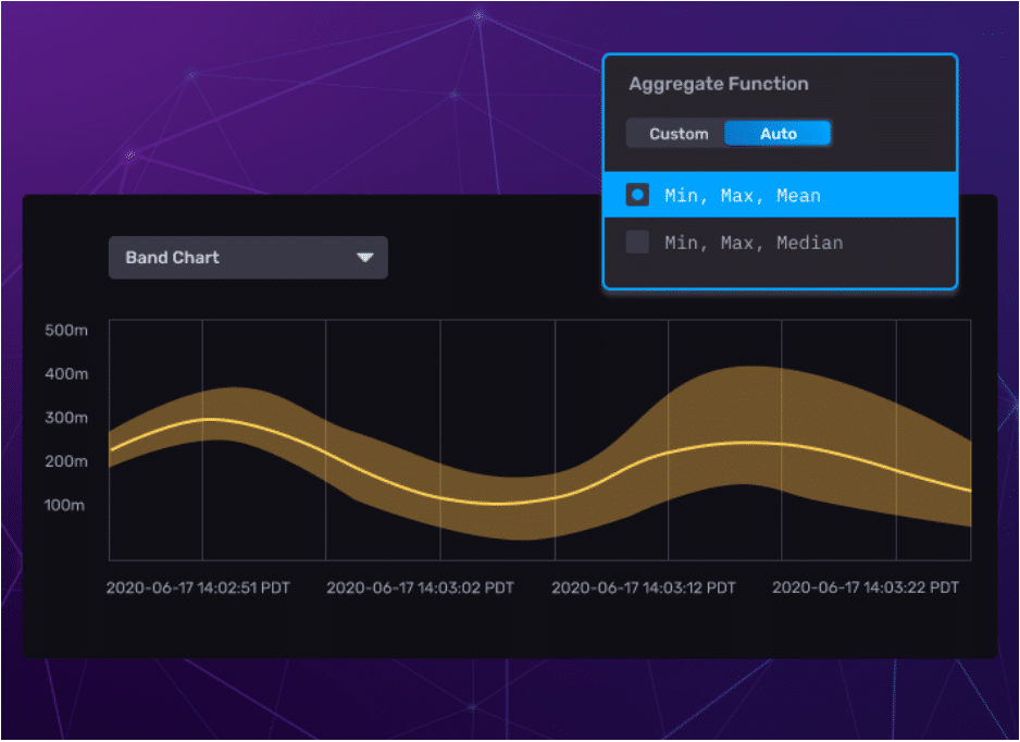 autoaggregation influxdb cloud flux