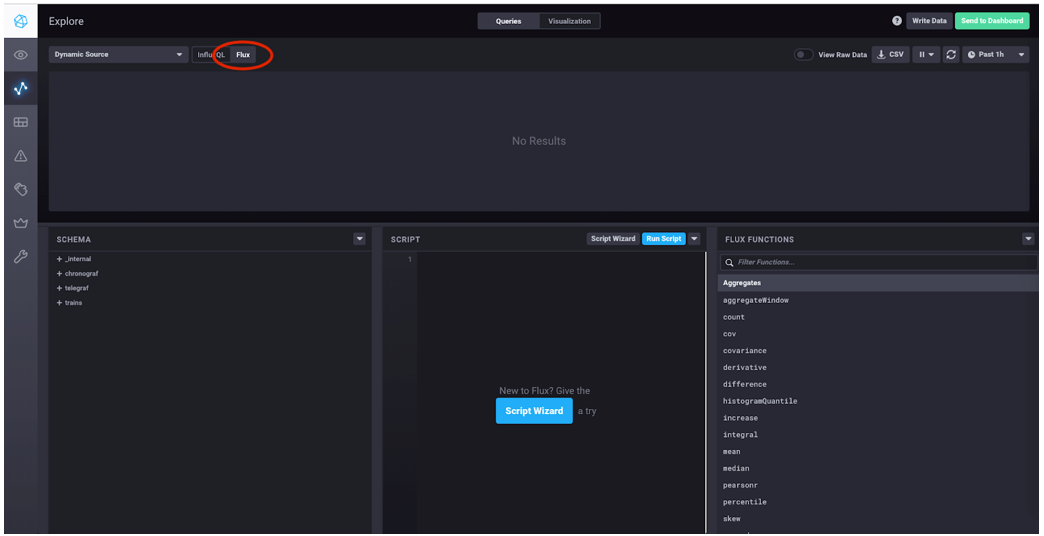 Chronograf - Flux Queries 