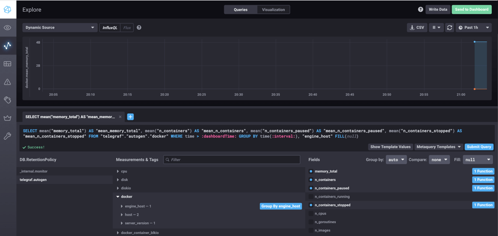 Chronograf installation