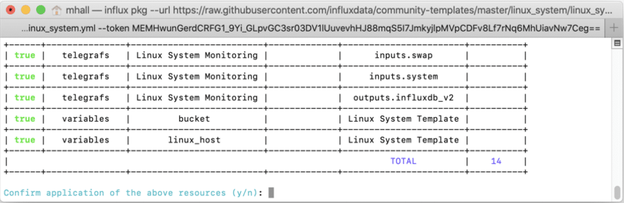 community influx templates