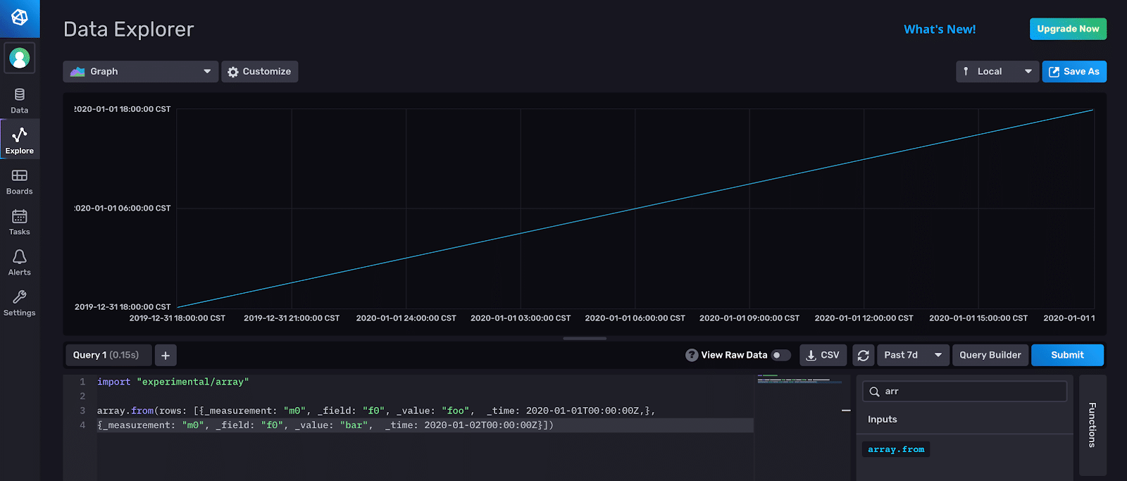 construct table flux