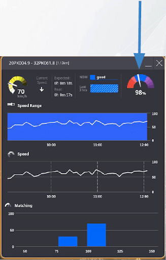 detecting anomalies in traffic data