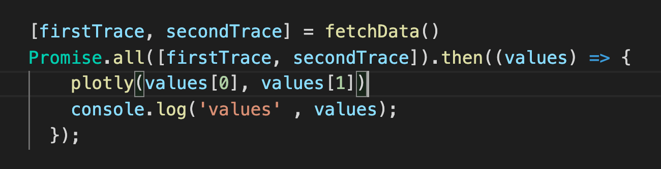 fetchData function