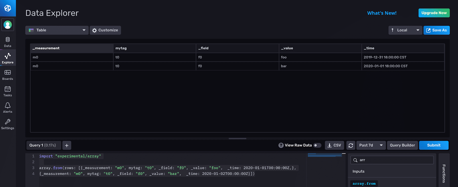 Flux table visualization