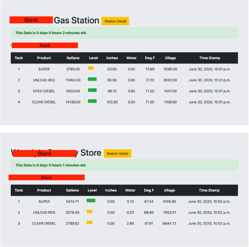 gas station fuel dashboards