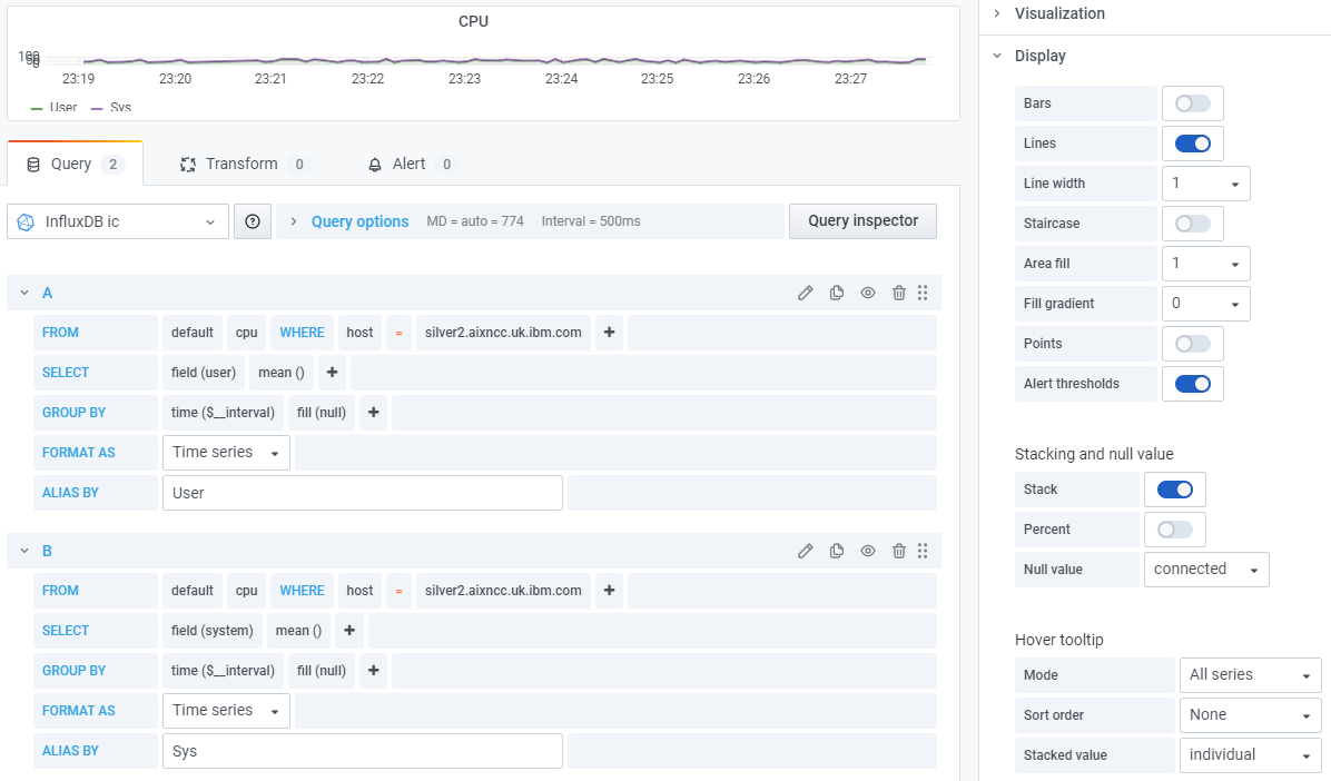 grafana dashboard cpu stats influxdb