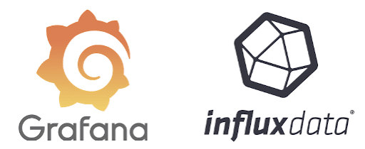 Grafana dashboard InfluxDB