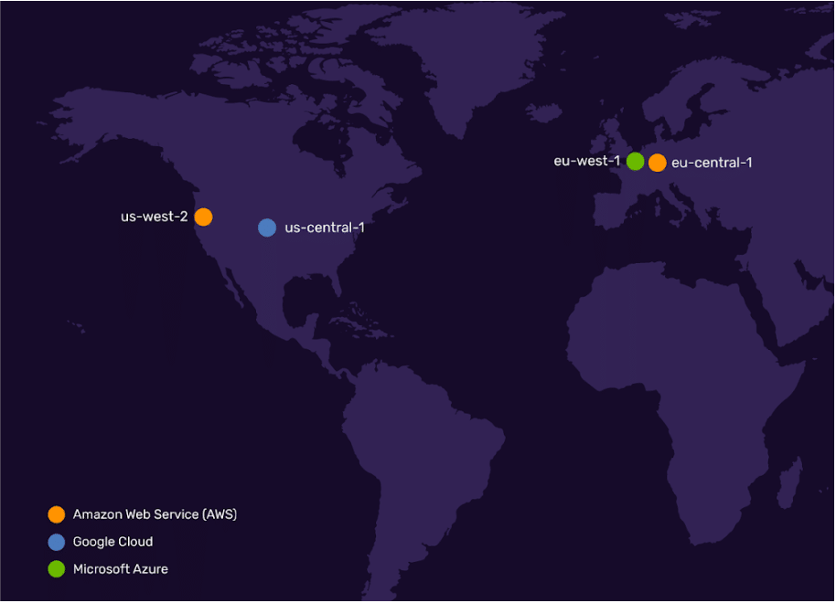 influxdb cloud deployment regions