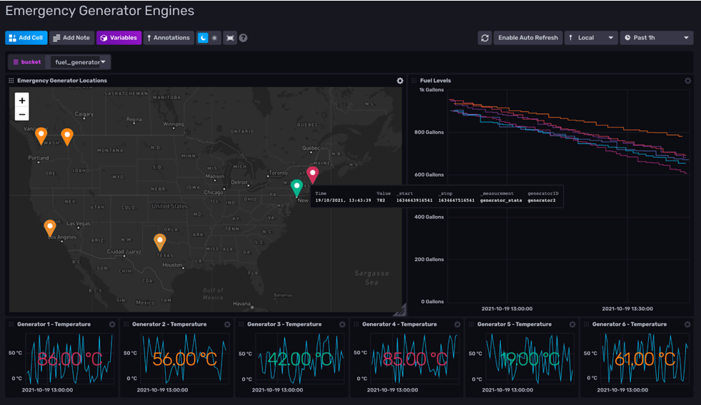 New InfluxDB capabilities join existing geospatial and time series features