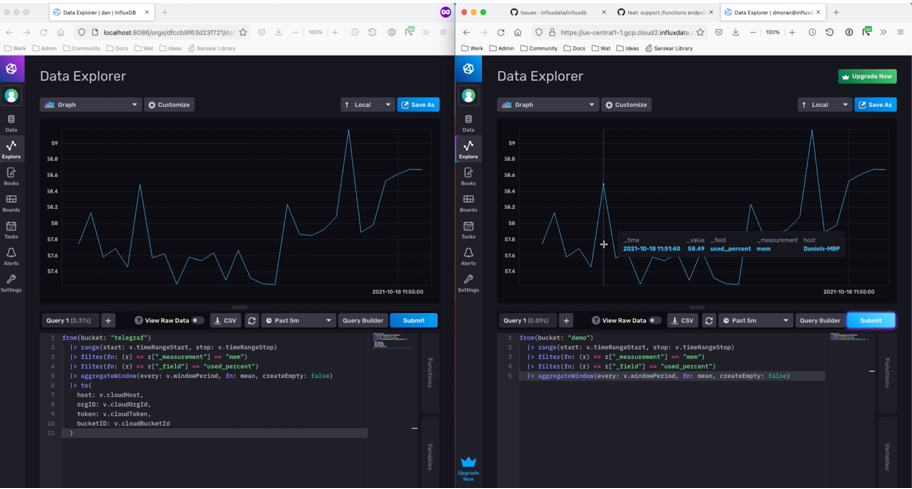 Using the to() function in Flux - an example