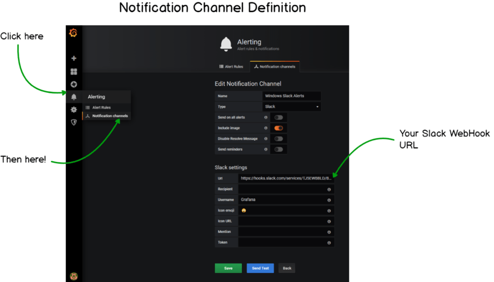 Notification Channel Definition - alerting