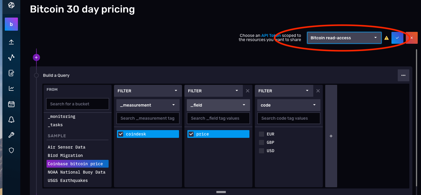 select a token with read-access