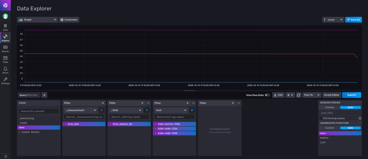 viewing influxdb ui