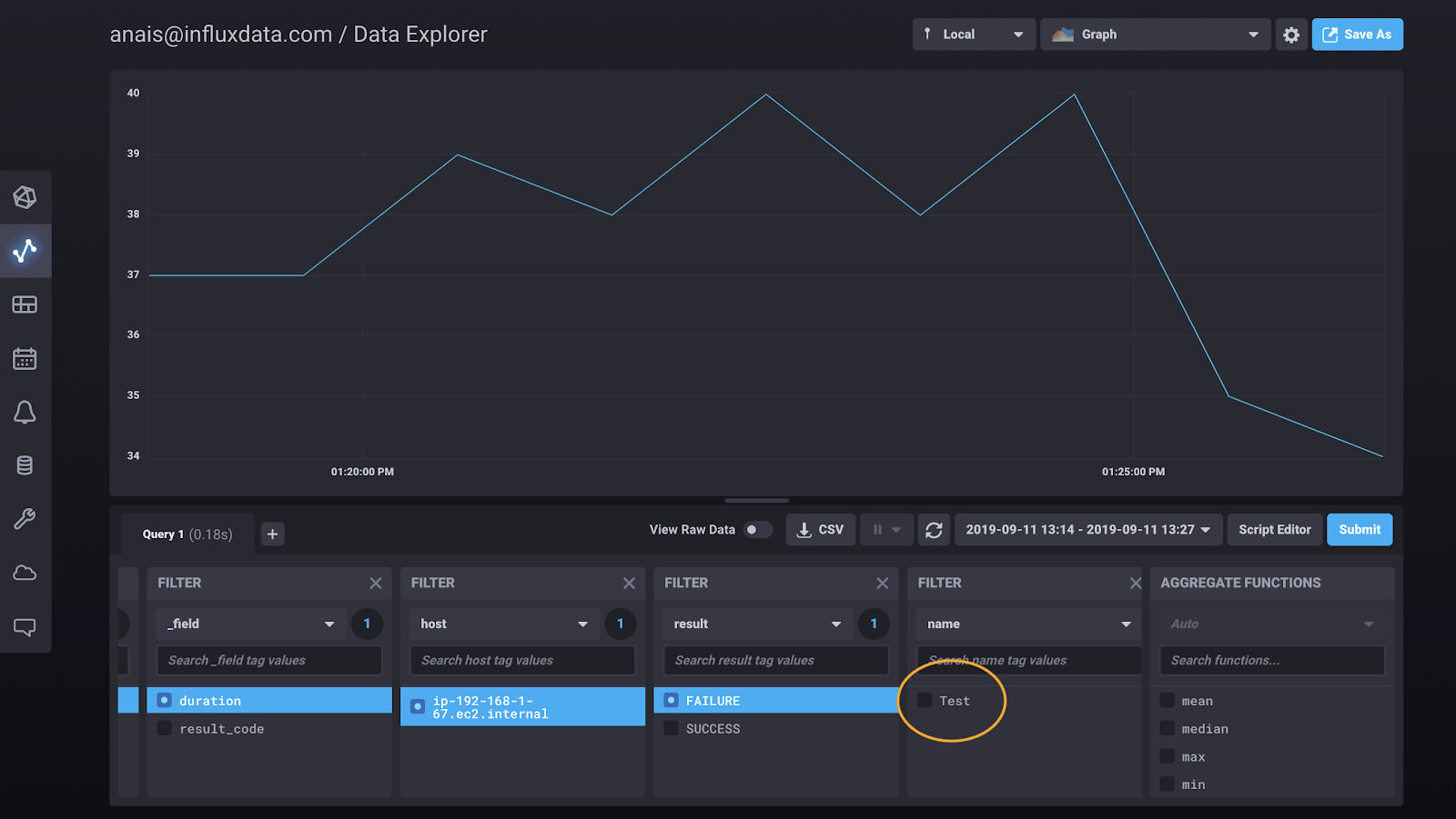 Visualizing Jenkins jobs - visualizing failures