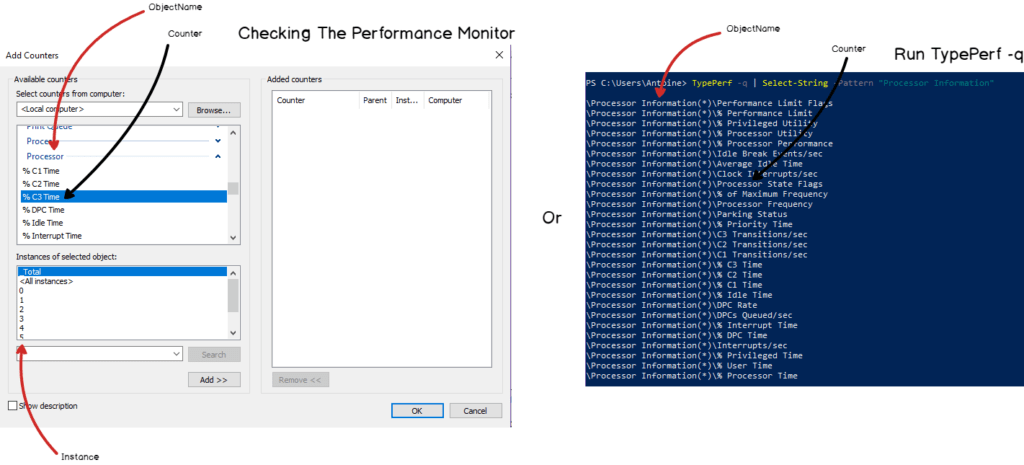 Windows services monitoring - InfluxDB