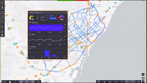 Worldsensing OneMind IoT monitoring