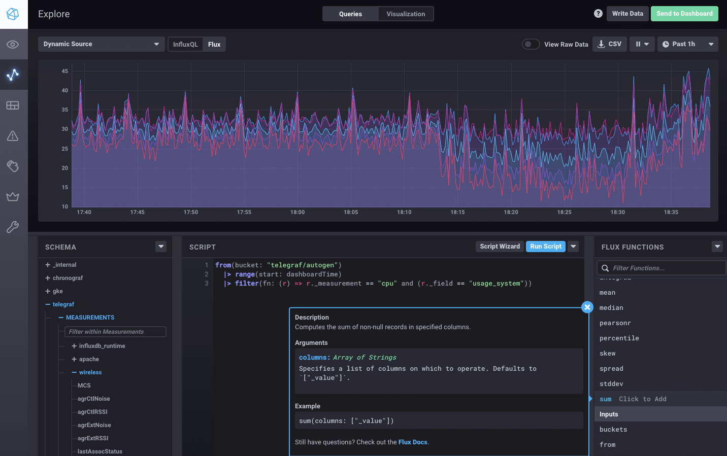 Скрипт fluxus. INFLUXDB Flux. INFLUXDATA Интерфейс. Флюксус скрипты. Скрипт Fluxus на монстра 2023.