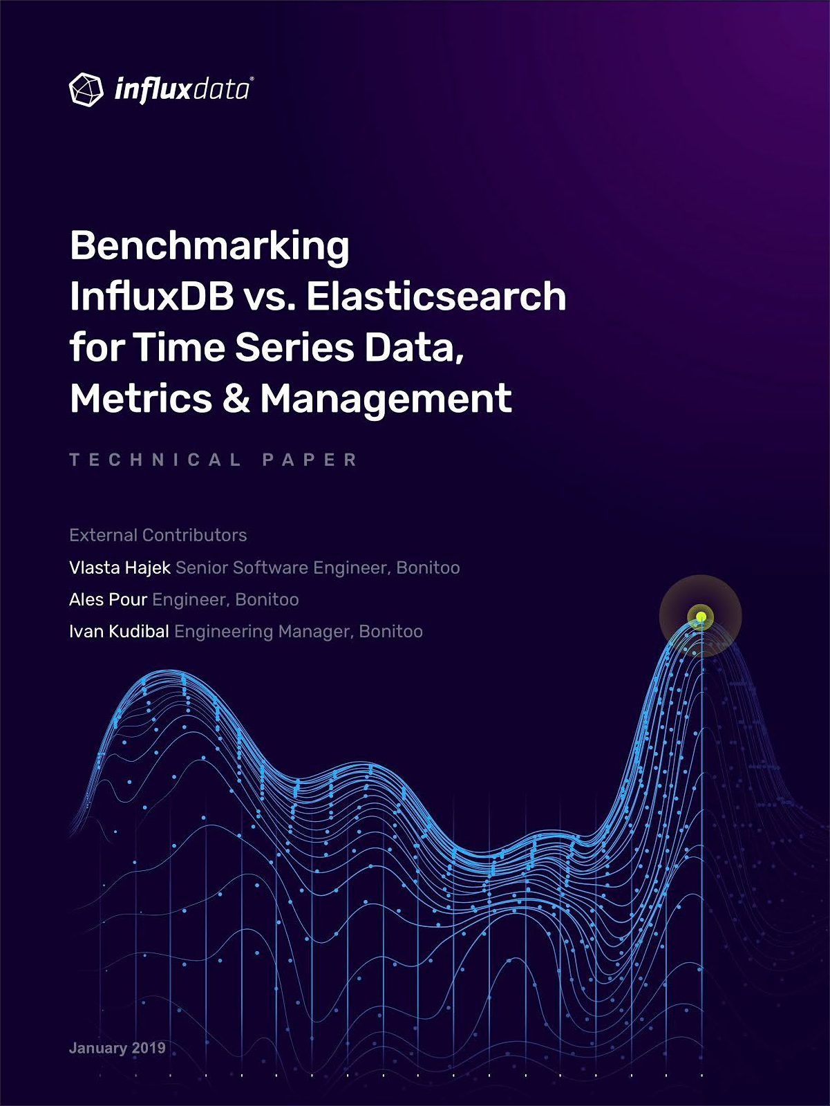 Why Time-Series DBs are better for metrics - InfluxDB outperforms Elasticsearch