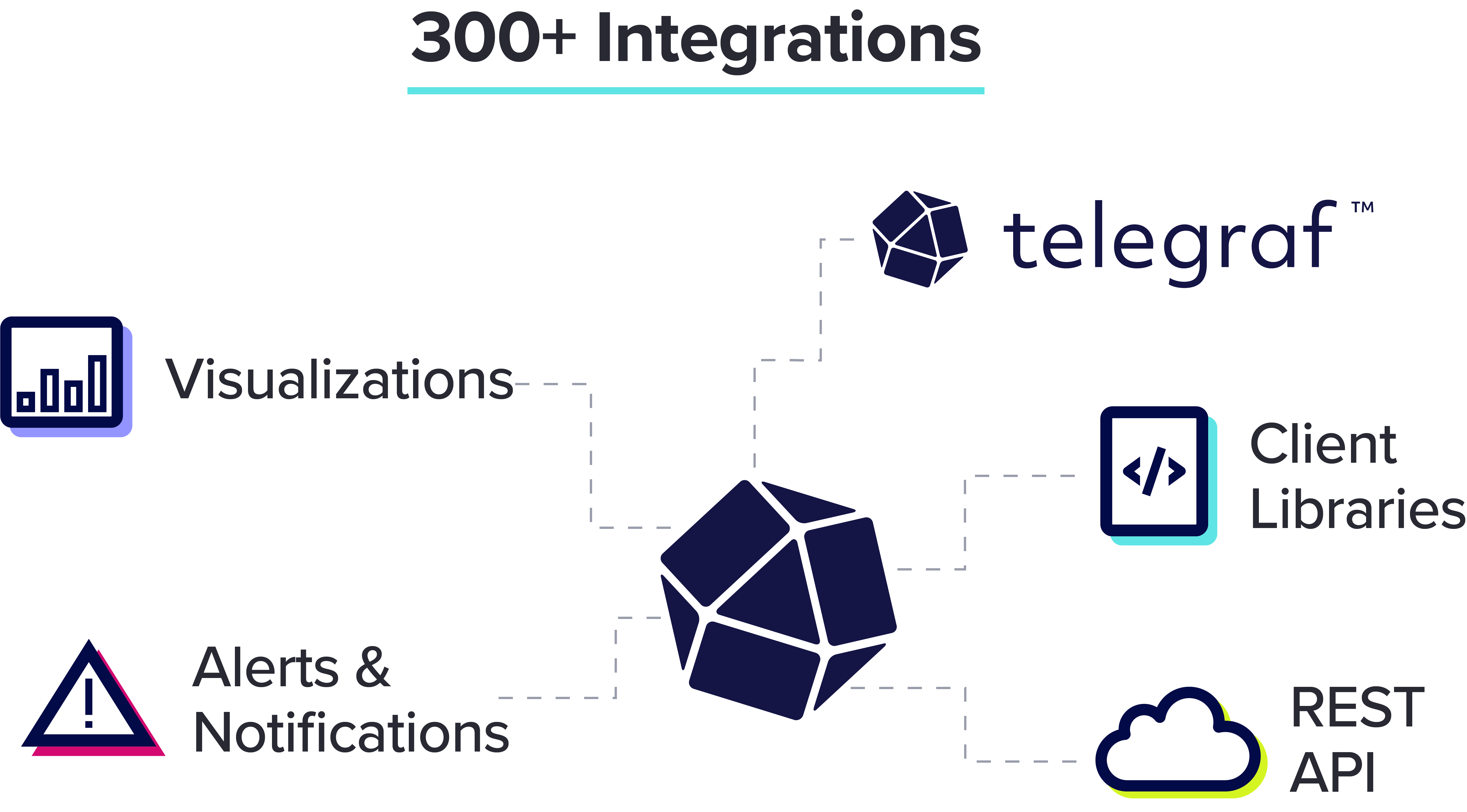 Integration Diagram_08.04.2022v3