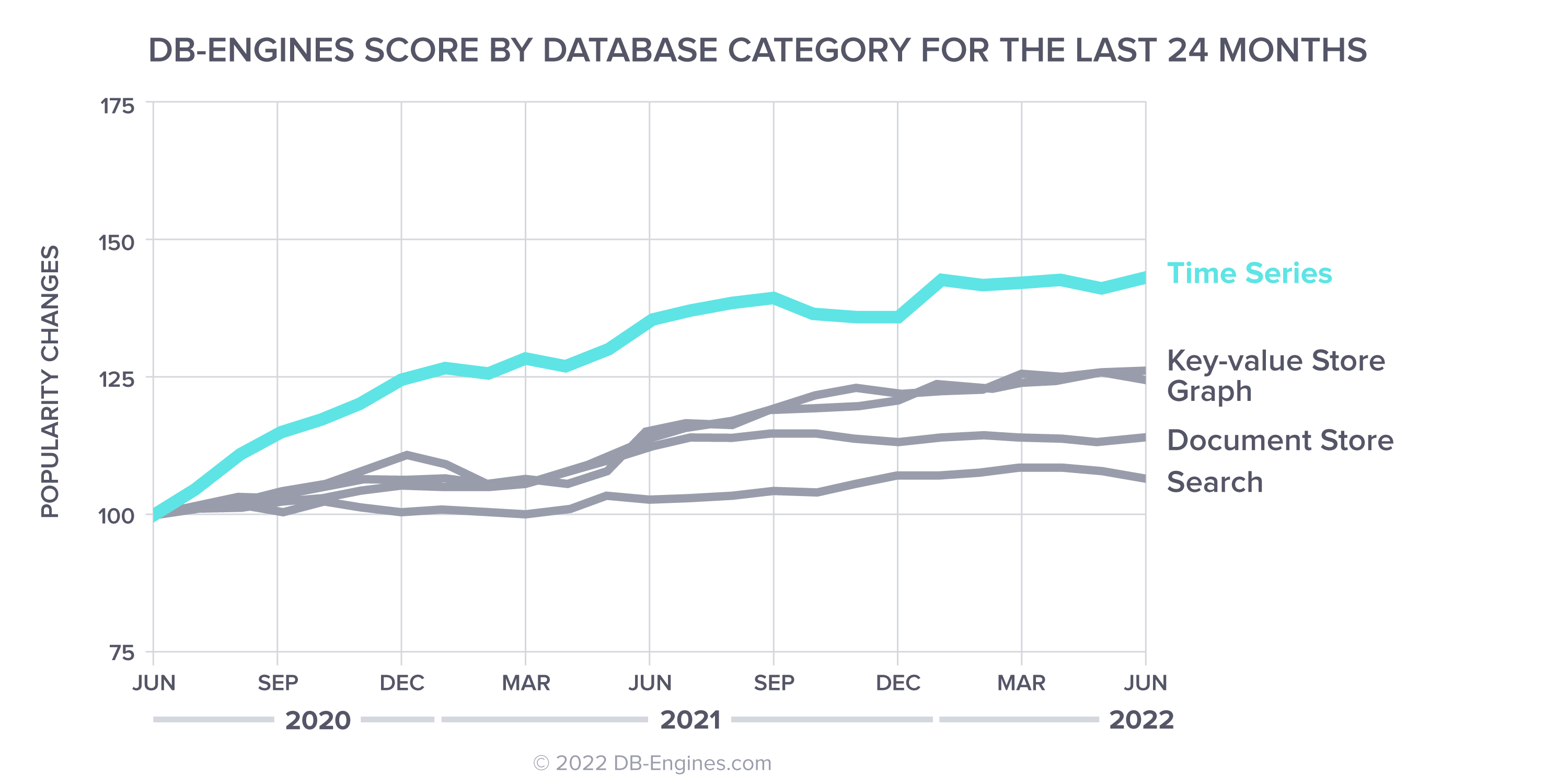 JUN-2021-DB-Categories MAY-2021-DB-Categories