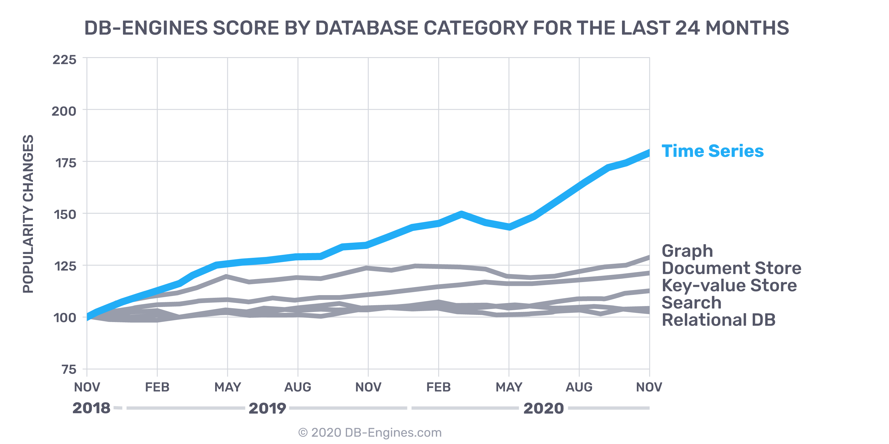 NOV-2020-DB-Categories-alt NOV 2020 DB Categories