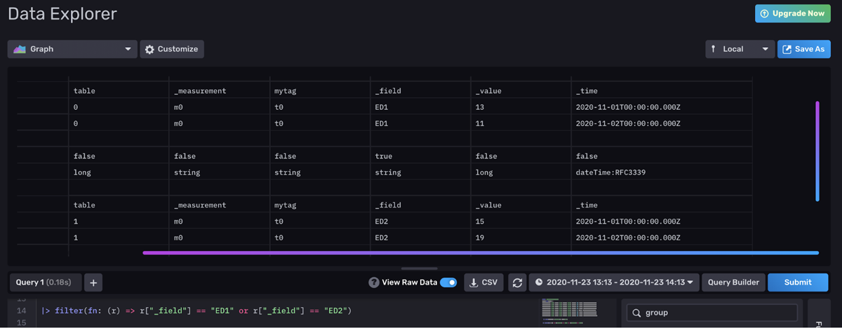 Raw Data View