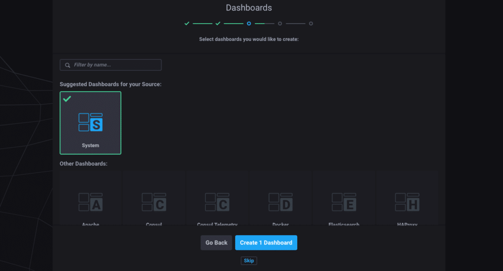 Chronograf Add System Dashboard