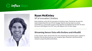 Ryan McKinley