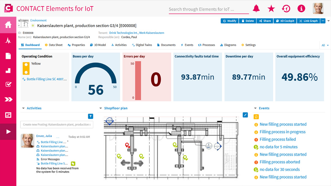 View-of-an-asset-group View of an asset group with its KPIs, stored in InfluxDB