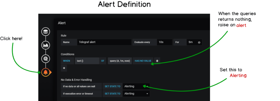 мониторинг grafana windows server. alert definition. мониторинг grafana windows server фото. мониторинг grafana windows server-alert definition. картинка мониторинг grafana windows server. картинка alert definition. У компаний, которым необходимо управлять данными и приложениями на более чем одном сервере, во главу угла поставлена инфраструктура.