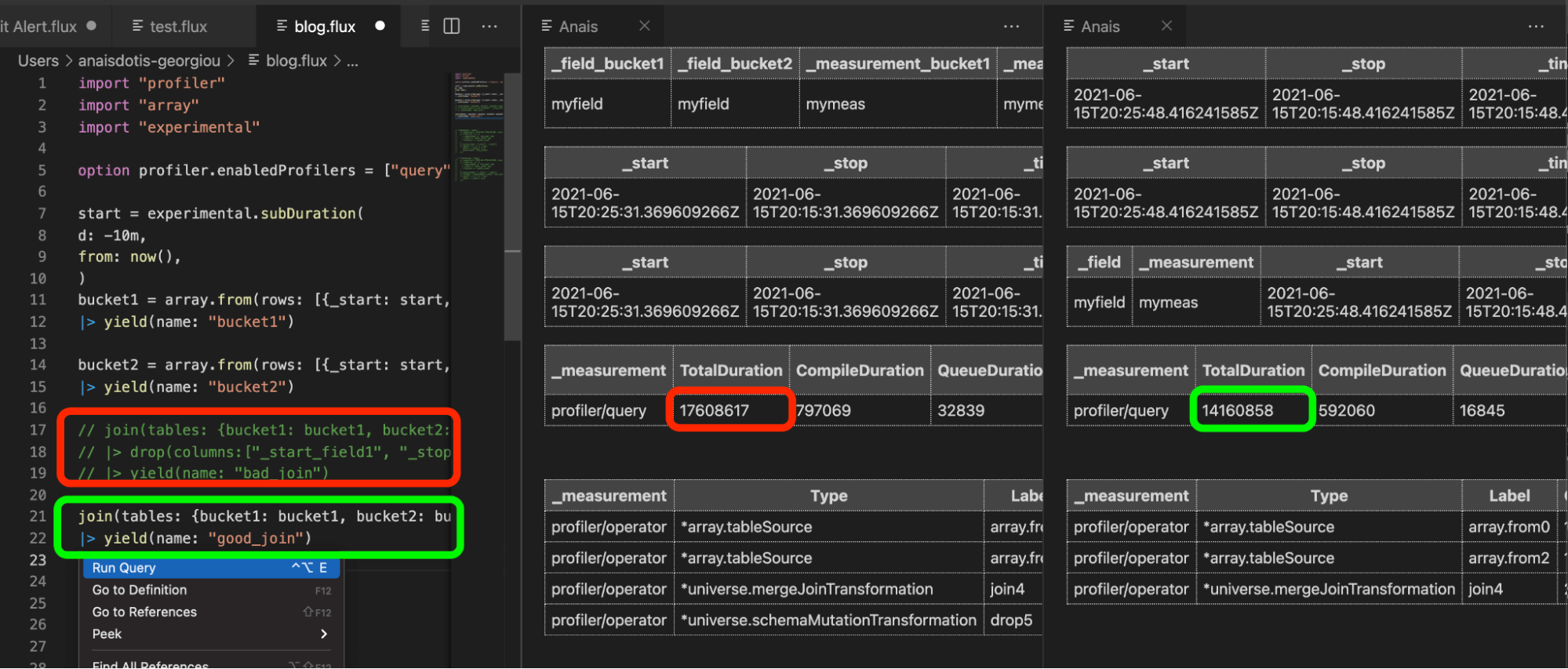 blog-flux
