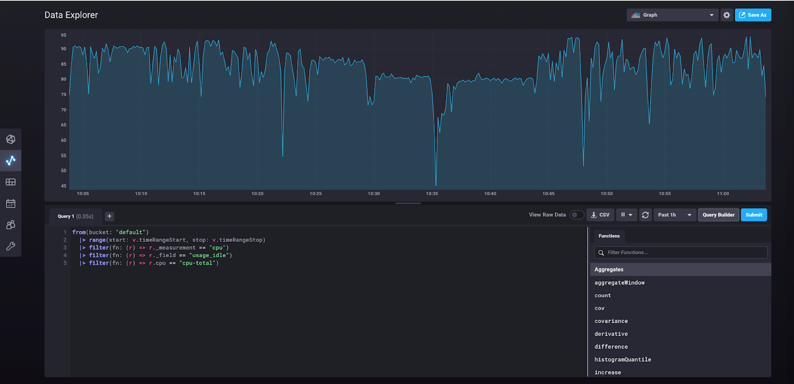 InfluxDB 2.0 - Flux query